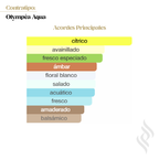 Contratipo (Olympéa Aqua)