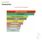 Contratipo (VIP Black Red)