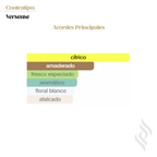 Contratipo (Versense)